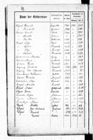 PL_1_439_II_003_0089