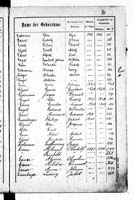 PL_1_439_II_003_0090