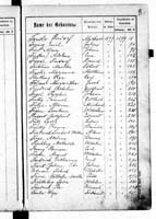 PL_1_439_II_003_0093