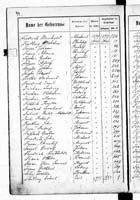 PL_1_439_II_003_0094