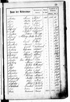 PL_1_439_II_003_0097