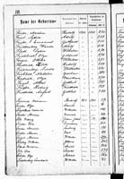 PL_1_439_II_003_0104