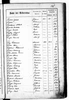 PL_1_439_II_003_0105