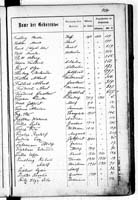 PL_1_439_II_003_0107