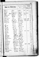 PL_1_439_II_003_0115