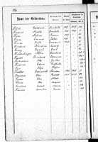 PL_1_439_II_003_0116