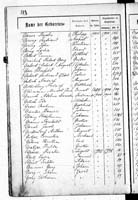 PL_1_439_II_003_0118