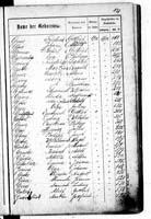 PL_1_439_II_003_0121