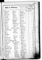 PL_1_439_II_003_0125