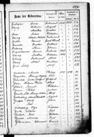 PL_1_439_II_003_0127