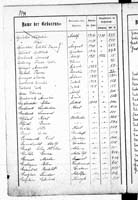 PL_1_439_II_003_0134