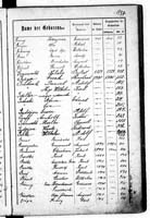 PL_1_439_II_003_0137