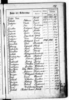 PL_1_439_II_003_0139