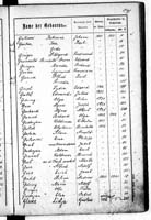 PL_1_439_II_003_0141