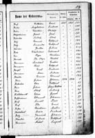 PL_1_439_II_003_0154