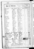 PL_1_439_II_003_0157