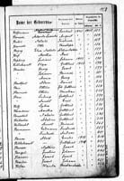 PL_1_439_II_003_0158