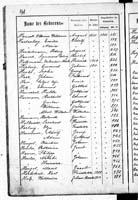 PL_1_439_II_003_0161