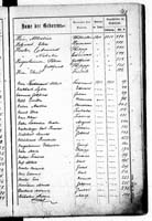 PL_1_439_II_003_0162