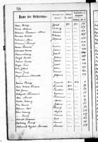 PL_1_439_II_003_0163