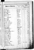 PL_1_439_II_003_0164