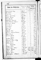 PL_1_439_II_003_0165