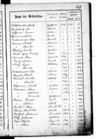 PL_1_439_II_003_0168