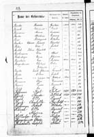 PL_1_439_II_003_0173