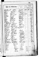 PL_1_439_II_003_0174