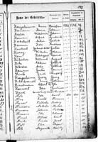 PL_1_439_II_003_0178