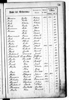 PL_1_439_II_003_0180