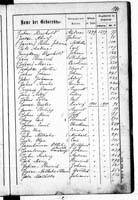 PL_1_439_II_003_0184