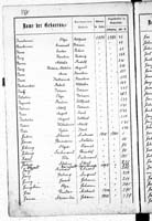 PL_1_439_II_003_0187