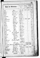 PL_1_439_II_003_0188