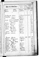 PL_1_439_II_003_0190