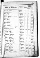 PL_1_439_II_003_0192