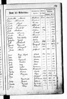 PL_1_439_II_003_0194