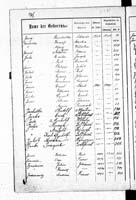 PL_1_439_II_003_0195