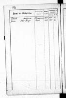 PL_1_439_II_003_0199