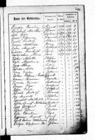 PL_1_439_II_003_0200