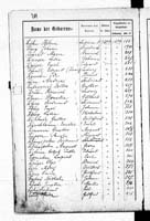 PL_1_439_II_003_0201