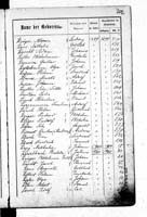 PL_1_439_II_003_0202