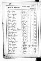 PL_1_439_II_003_0203