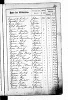 PL_1_439_II_003_0204