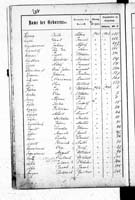 PL_1_439_II_003_0207