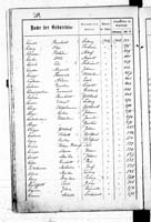 PL_1_439_II_003_0209