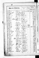 PL_1_439_II_003_0211