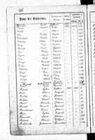 PL_1_439_II_003_0215