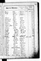 PL_1_439_II_003_0222