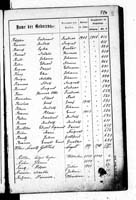 PL_1_439_II_003_0224